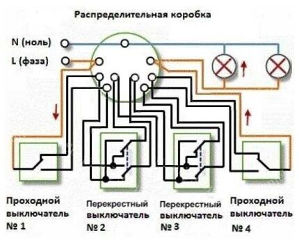 Как выбрать проходной выключатель: устройство и назначение различных видов + маркировка Как выбрать проходной выключатель: устройство и назначение различных видов + маркировка