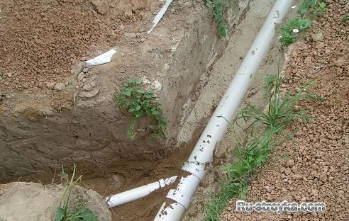 Как сделать туалет в частном доме Как сделать туалет в частном доме