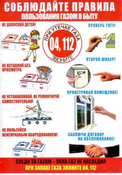 Правила эксплуатации газового оборудования в жилых домах: меры и нормы безопасного использования Правила эксплуатации газового оборудования в жилых домах: меры и нормы безопасного использования
