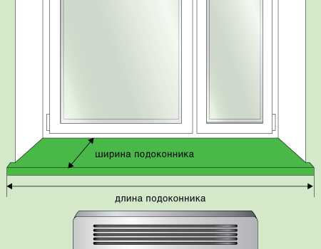 Размеры подоконников для пластиковых окон: разнообразие и выбор