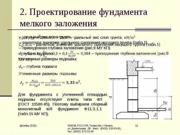 Как выбрать оптимальную глубину заложения фундамента: факторы определения Как выбрать оптимальную глубину заложения фундамента: факторы определения