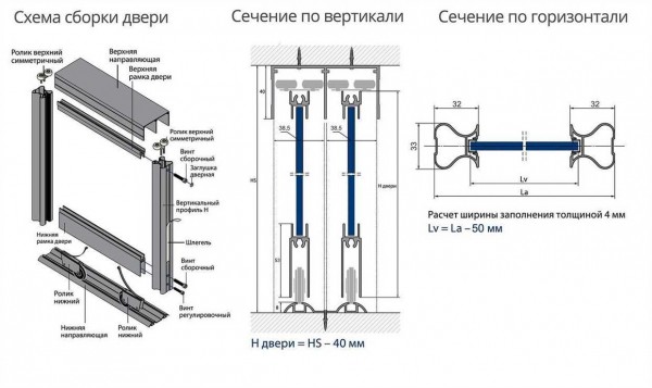 Что такое направляющие для раздвижных алюминиевых окон и как их установить? Что такое направляющие для раздвижных алюминиевых окон и как их установить?