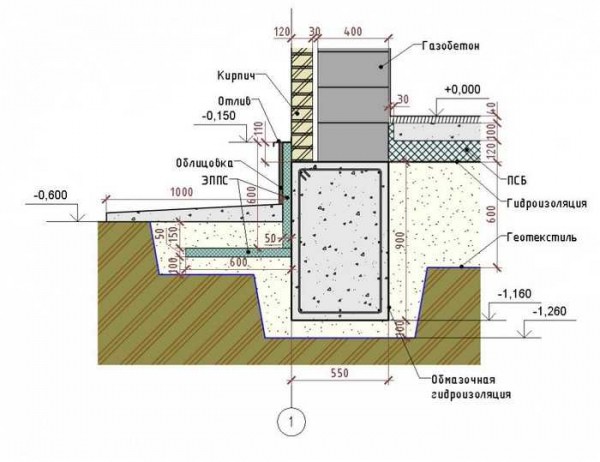 Фундамент дома из газобетона достоин выбора &mdash; какой тип стоит предпочесть?