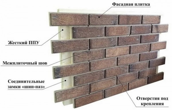Как выбрать лучший утеплитель для наружных стен дома