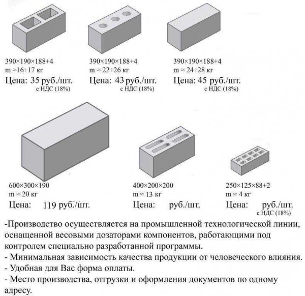 Плюсы и минусы шлакоблоков: отзывы о применении и анализ технических характеристик Плюсы и минусы шлакоблоков: отзывы о применении и анализ технических характеристик