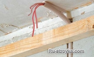Ванная комната &ndash; потолок из ЦСП