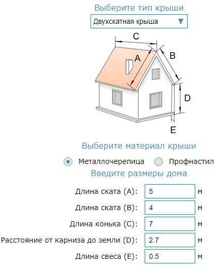Габариты фронтона: как рассчитать для двухскатной крыши Габариты фронтона: как рассчитать для двухскатной крыши