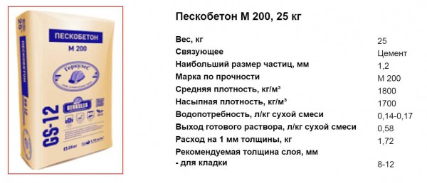 Допустимые нагрузки и вес полусухой стяжки пола на 1 м2 &mdash; полезная информация