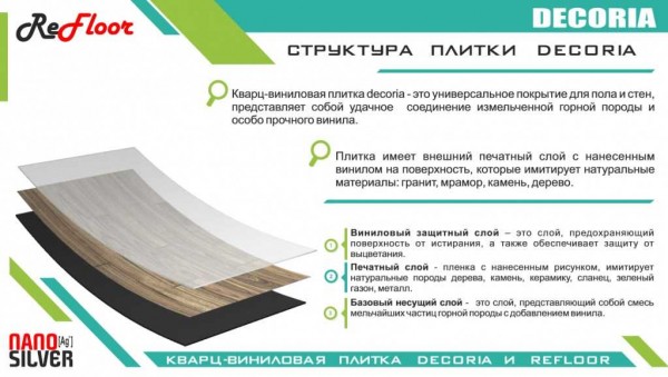 Основные характеристики, виды и средняя цена гибкой виниловой плитки на пол &ndash; все, что нужно знать