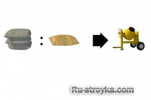 Кладка перегородок из кирпича