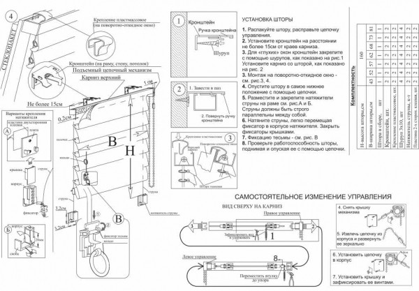 Рулонные сетки на окна: характеристики, устройство и алгоритм установки