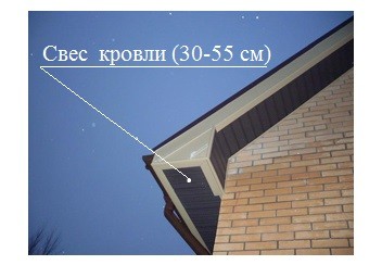 Крыша каркасного дома, стропильная система своими руками Крыша каркасного дома, стропильная система своими руками