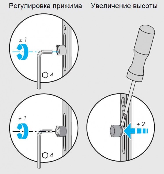 Когда нужна регулировка ручки пластикового окна и как это сделать правильно? Когда нужна регулировка ручки пластикового окна и как это сделать правильно?