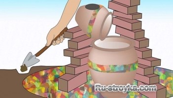 Как сделать фонтан своими руками Как сделать фонтан своими руками