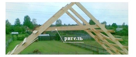 Крыша каркасного дома, стропильная система своими руками Крыша каркасного дома, стропильная система своими руками