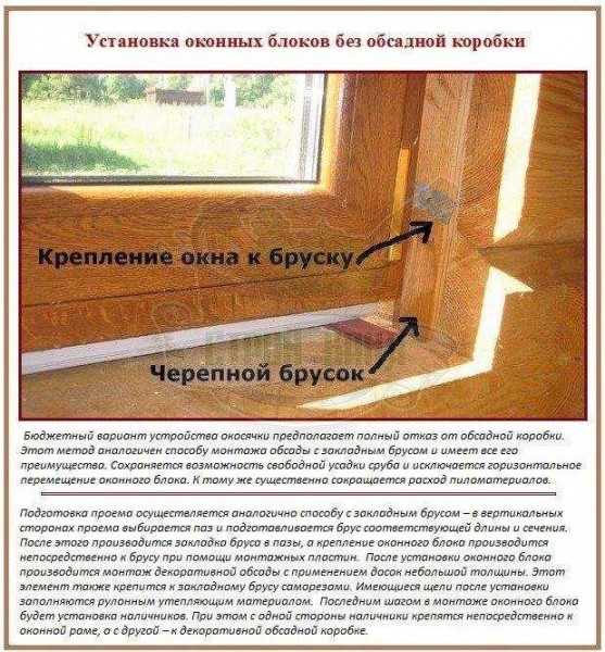 Особенности установки пластиковых окон в бане: советы и рекомендации