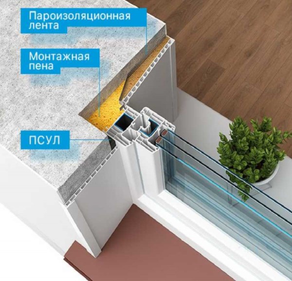 Как правильно установить откосы на пластиковые окна: советы и рекомендации Как правильно установить откосы на пластиковые окна: советы и рекомендации