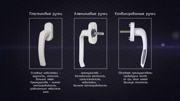 Как установить оконную ручку с замком и ключом: особенности конструкции и монтажа Как установить оконную ручку с замком и ключом: особенности конструкции и монтажа