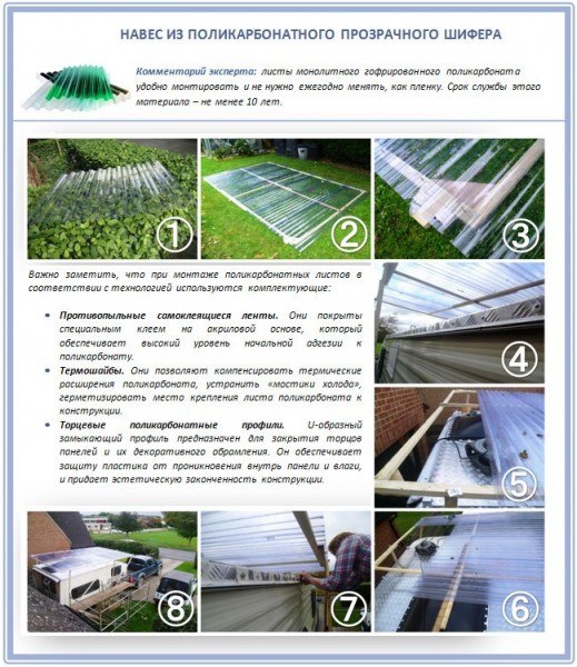 Прозрачный шифер: достоинства, порядок укладки на крышу Прозрачный шифер: достоинства, порядок укладки на крышу