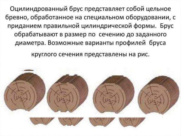 Подробное сравнение: бревно или брус — какой материал лучше для строительства дома? Подробное сравнение: бревно или брус — какой материал лучше для строительства дома?