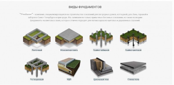 Какой фундамент для деревянного дома лучше: виды, характеристики, критерии выбора Какой фундамент для деревянного дома лучше: виды, характеристики, критерии выбора
