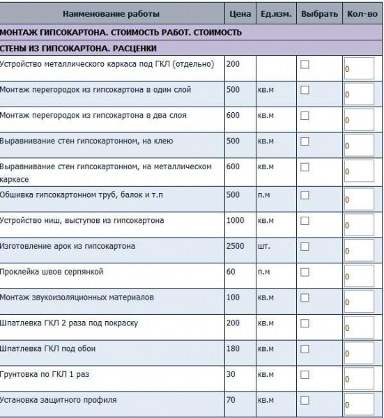 Цена гипсокартона и стоимость монтажа: подробности и сравнение Цена гипсокартона и стоимость монтажа: подробности и сравнение