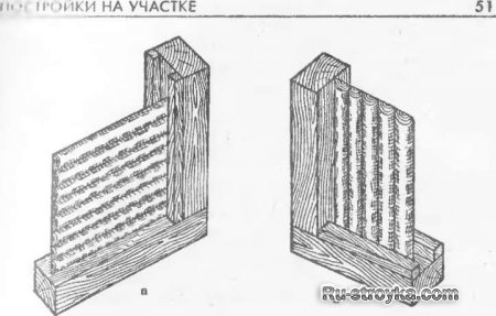 ВРЕМЕННЫЕ СООРУЖЕНИЯ НА УЧАСТКЕ ВРЕМЕННЫЕ СООРУЖЕНИЯ НА УЧАСТКЕ