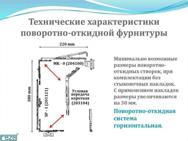 Фурнитура для деревянных окон: производители, особенности монтажа, комплектующие Фурнитура для деревянных окон: производители, особенности монтажа, комплектующие