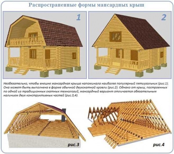 Возведение полувальмовой крыши своими руками: особенности конструкции, обустройство мансарды, чертежи и фото | Название сайта Возведение полувальмовой крыши своими руками: особенности конструкции, обустройство мансарды, чертежи и фото | Название сайта