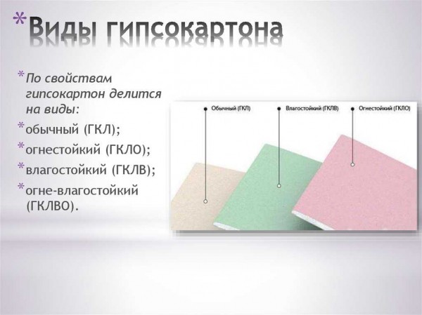Особенности производства гипсокартона: какие преимущества есть у производителей, стоит ли вкладывать в изготовление ГКЛ? Особенности производства гипсокартона: какие преимущества есть у производителей, стоит ли вкладывать в изготовление ГКЛ?
