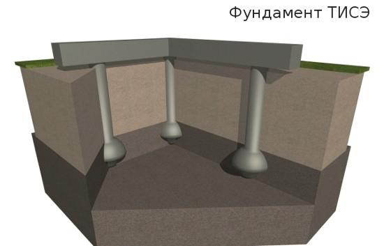 Столбчатый фундамент своими руками Столбчатый фундамент своими руками