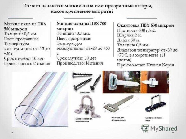 Особенности и секреты качественного монтажа мягких окон Особенности и секреты качественного монтажа мягких окон