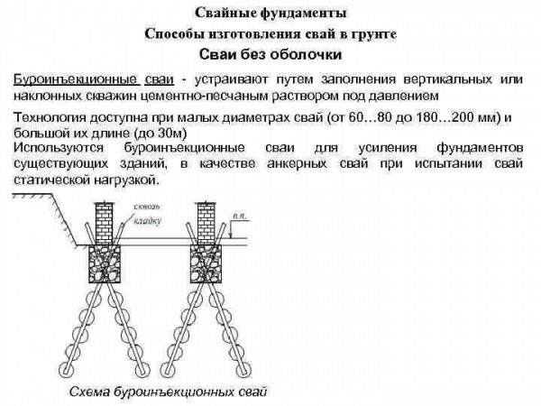 Усиление фундамента буроинъекционными сваями: особенности, цены и услуги под ключ | Название сайта