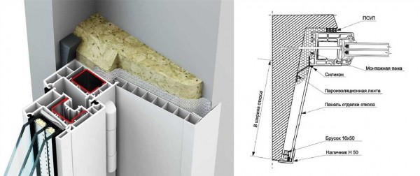 Как правильно установить откосы на пластиковые окна: советы и рекомендации Как правильно установить откосы на пластиковые окна: советы и рекомендации