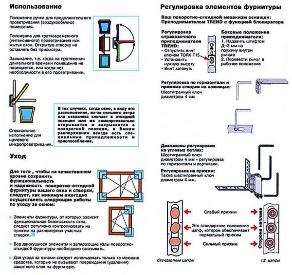 Как правильно заменить фурнитуру на пластиковых окнах: советы и рекомендации Как правильно заменить фурнитуру на пластиковых окнах: советы и рекомендации