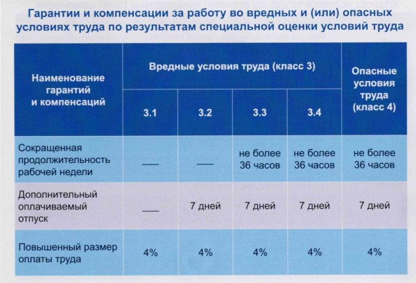 Характеристики панельных домов и факторы, влияющие на долгосрочную эксплуатацию зданий: все, что важно знать Характеристики панельных домов и факторы, влияющие на долгосрочную эксплуатацию зданий: все, что важно знать