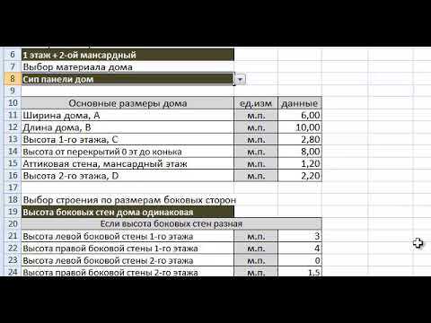 Стоимость строительства дома из СИП-панелей: цены, расходы, смета Стоимость строительства дома из СИП-панелей: цены, расходы, смета