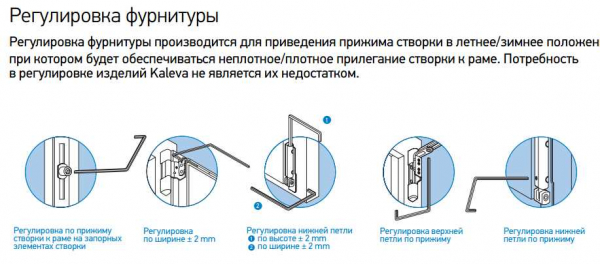Как самостоятельно прижать пластиковые окна к раме и настроить регулировку петель: пошаговая инструкция