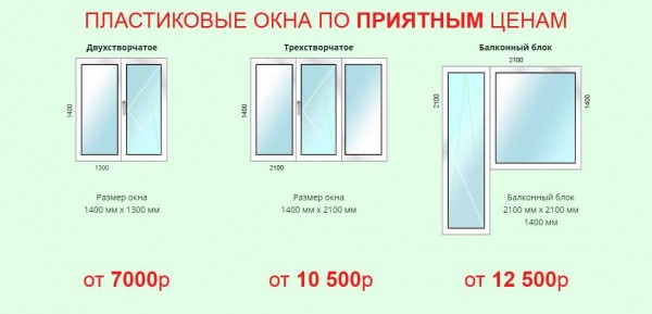 Каковы размеры стандартного и нестандартного окна в кирпичном доме? Размеры окон