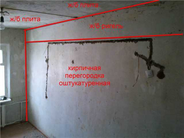Как сносить стены в панельном доме: правила и ограничения Как сносить стены в панельном доме: правила и ограничения