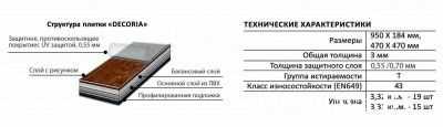 Размеры кварцвиниловой плитки с клеем: длина, ширина и толщина — подробная информация Размеры кварцвиниловой плитки с клеем: длина, ширина и толщина — подробная информация