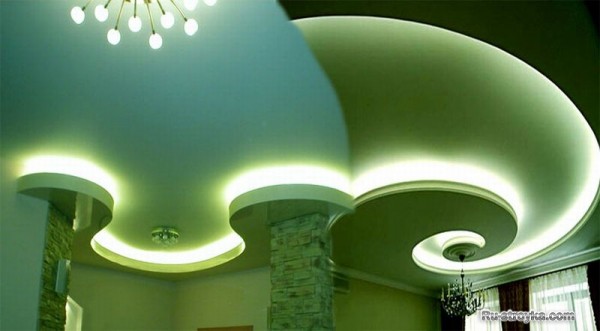 Потолки из гипсокартона своими руками Потолки из гипсокартона своими руками