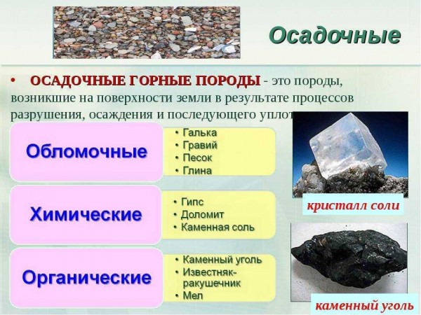 Какая плотность известняка и как она зависит от различных факторов? Какая плотность известняка и как она зависит от различных факторов?