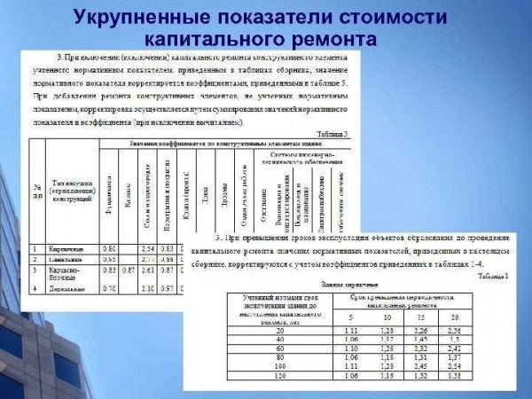 Характеристики панельных домов и факторы, влияющие на долгосрочную эксплуатацию зданий: все, что важно знать Характеристики панельных домов и факторы, влияющие на долгосрочную эксплуатацию зданий: все, что важно знать