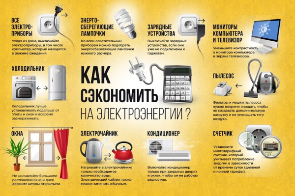 9 способов сэкономить на электричестве 9 способов сэкономить на электричестве