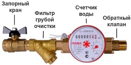 Как самостоятельно установить счетчики воды: установка и схема подключения типового счётчика