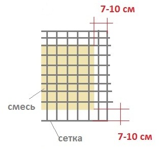 Утепление стен пеноплексом снаружи своими руками Утепление стен пеноплексом снаружи своими руками
