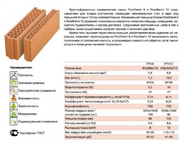 Характеристики керамических блоков Кайман 30 и 38: плюсы, минусы, цена и отзывы потребителей Характеристики керамических блоков Кайман 30 и 38: плюсы, минусы, цена и отзывы потребителей