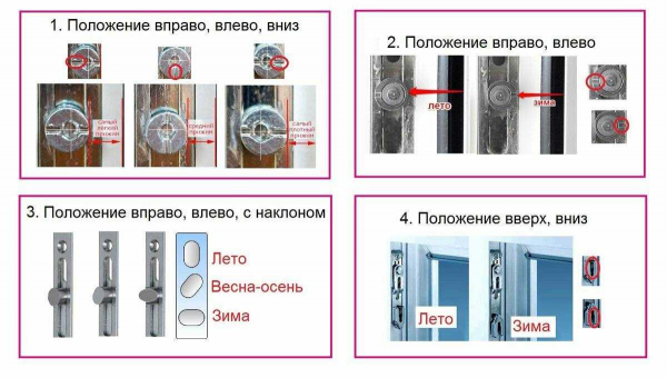 Регулировка пластиковых окон Рехау и других производителей: особенности и советы Регулировка пластиковых окон Рехау и других производителей: особенности и советы