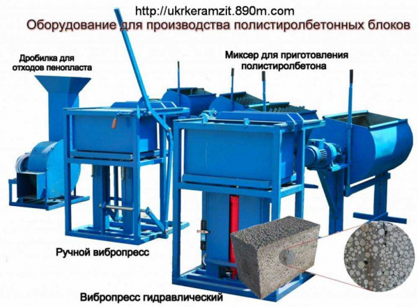 Организация производства полистиролбетона &ndash; советы по изготовлению строительных блоков своими руками